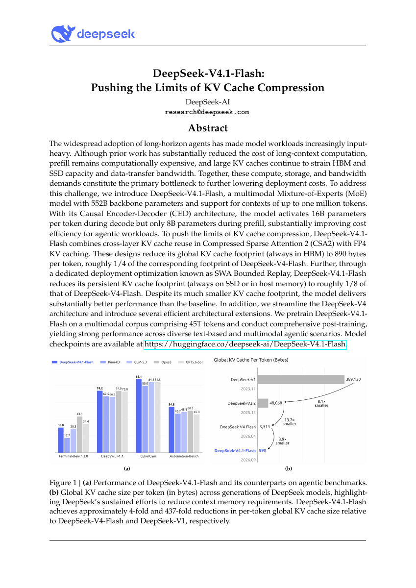 Actual first page of the DeepSeek V4.1 paper